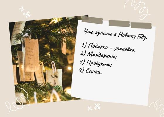 Напоминание О Новогодних Покупках: Фотоколлаж для Поста в Вконтакте