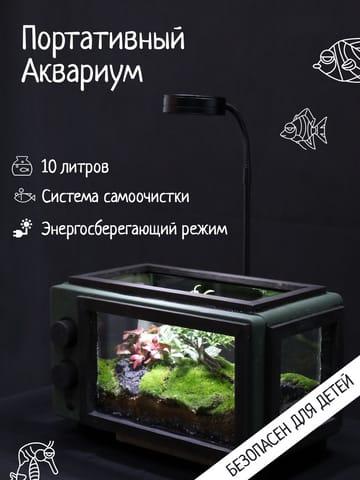 Инфографика для Аквариума: Черные и Белые Элементы для Маркетплейсов